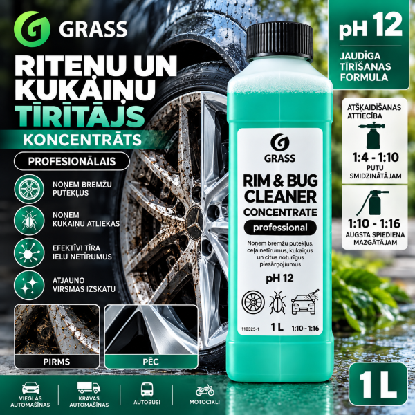 Riepu, riteņu disku un kukaiņu atlikumu tīrītājs Rim & Bug Cleaner 1L GRASS