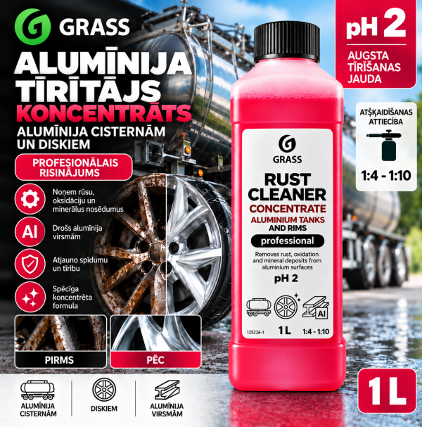 Stipri piesārņotu alumīnija virsmu tīrīšanas līdzeklis (degvielas bākām, diskiem) Rust Cleaner 1L GRASS