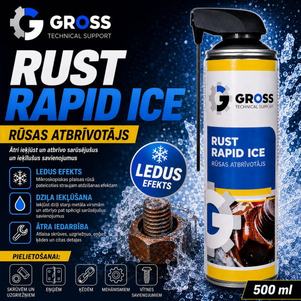 Skrūvju atbrīvotājs ar sasaldēšanas efektu līdz −40 °C Rust Rapid Ice 500 ml PROF GROSS