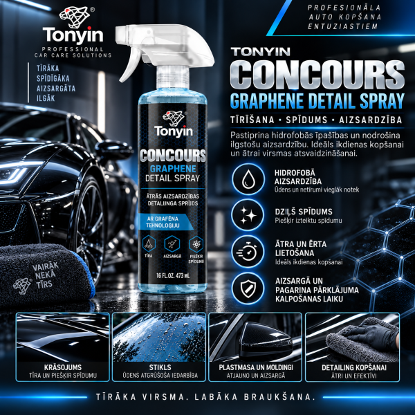 Grafēna izsmidzināmais vasks automašīnai CONCOURS Graphene Detail Spray 473 ml TONYIN