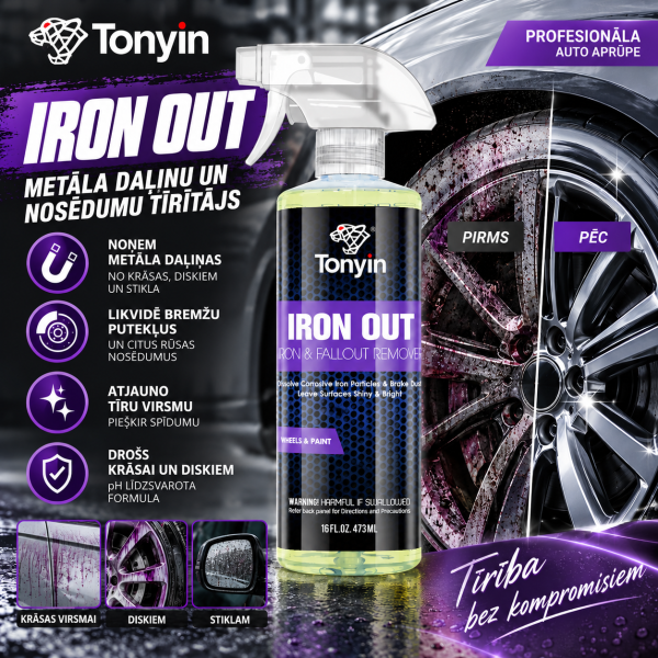 Metāla daļiņu tīrītājs IRON OUT Iron & Fallout Remover 473 ml TONYIN