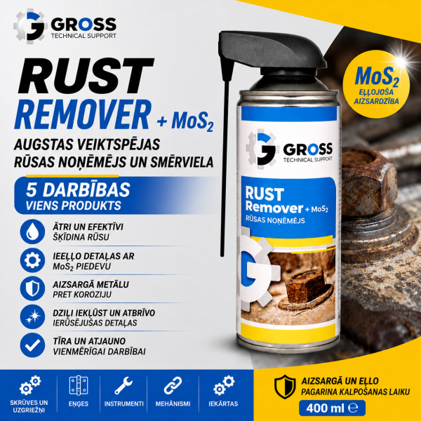 Rūsas atbrīvotājs ar molibdēna disulfīdu RUST Remover + MoS₂ 400 ml GROSS